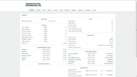 Bar jobs classifieds admin